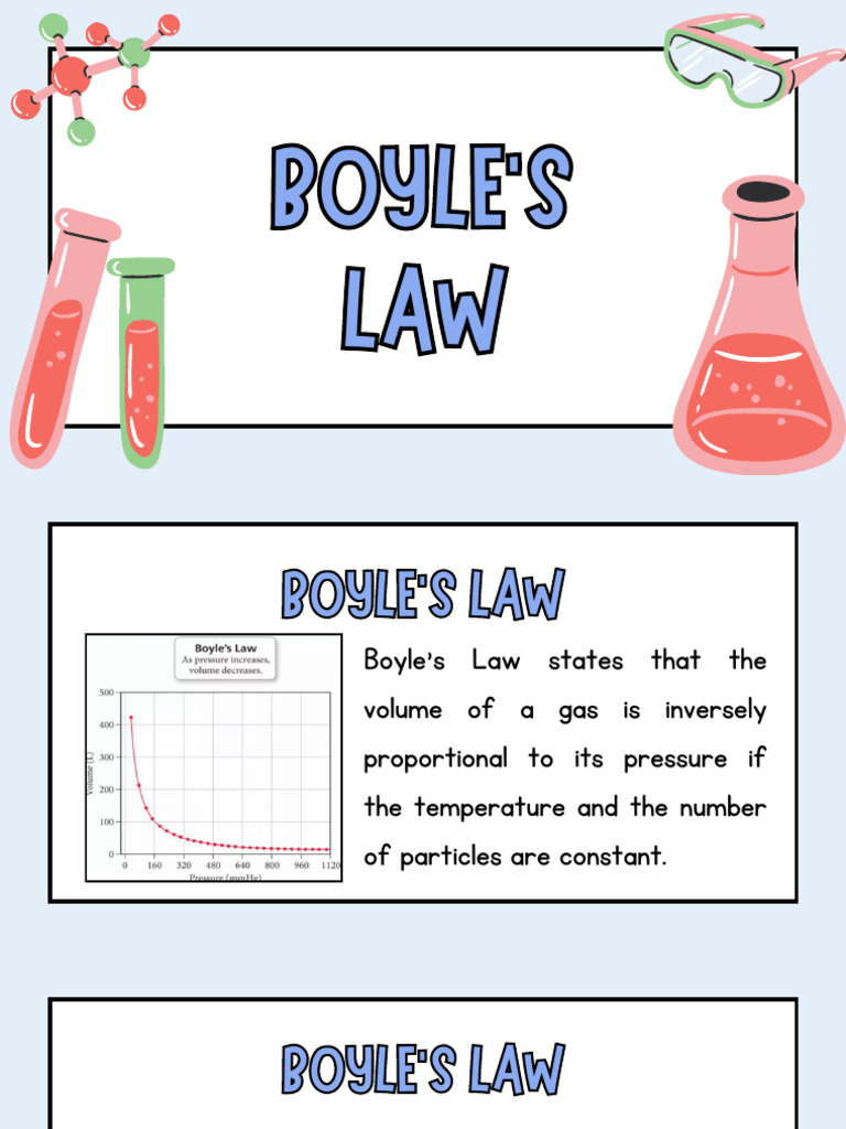 Boyles Charles Law | PDF