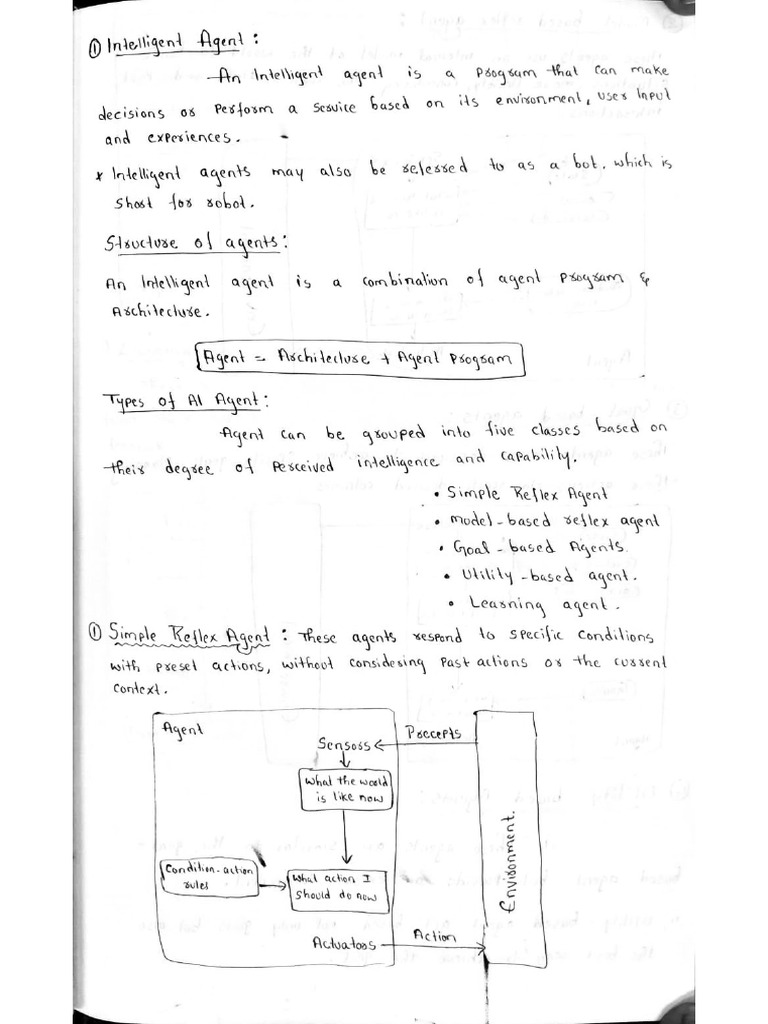 AI Notes Unit 1 to 4 Copy | PDF
