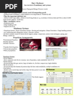 Ship's Machinery An Overview of Machinery and Systems