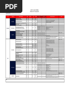 RCL Philippines Import Local Charges Update | PDF | Fee | Marketing