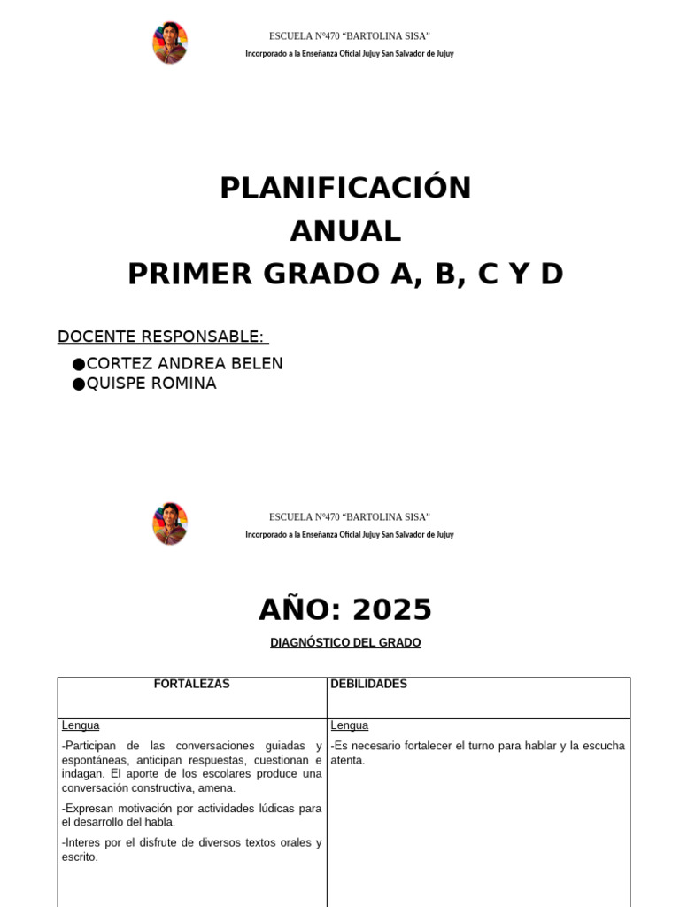 Planificacion Anual 2025 | PDF | Aprendizaje | Pensamiento