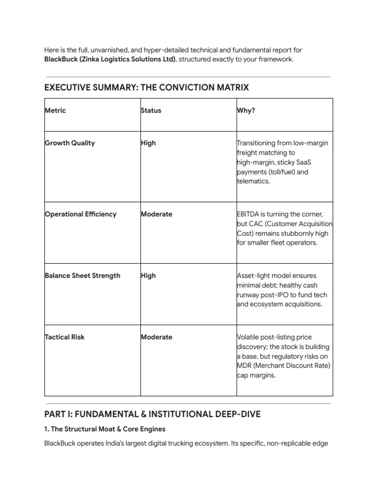 BlackBuck Analysis_ Deep Dive Report | PDF | Economies | Private Sector