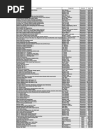 Download Daftar Harga Buku by Andreas_Bukan__886 SN102614318 doc pdf