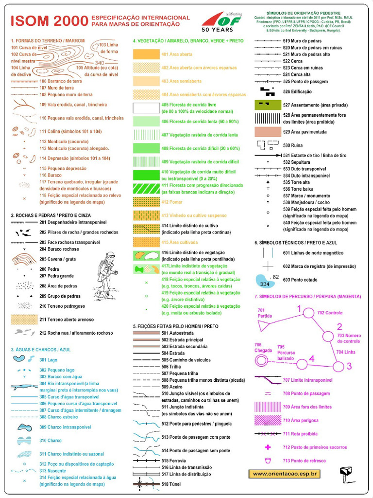 ISOM 2000 | PDF