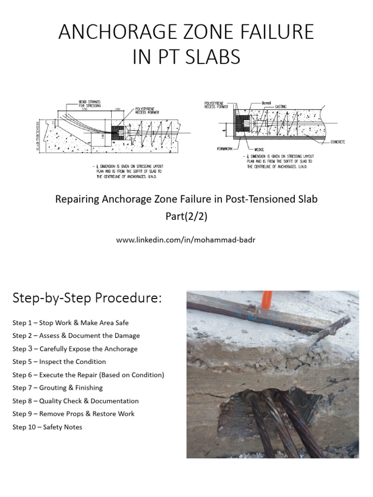 Anchorage Zone Failure Repair in PT Slabs | PDF