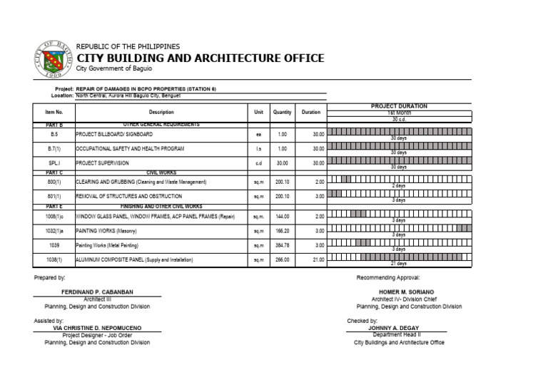 bk-chart | PDF
