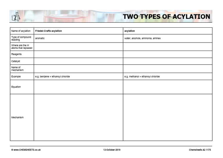 Chemsheets A2 1175 Two Types of Acylation | PDF