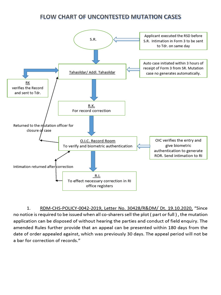Mutation Form 3 Flow Chart | PDF