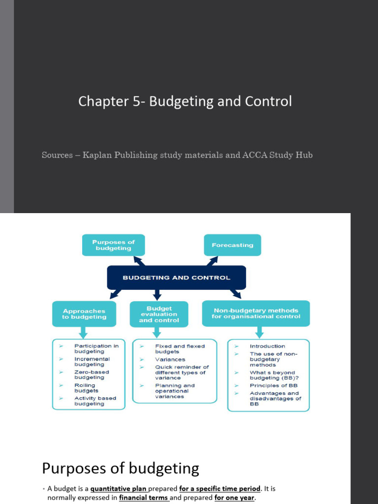 Module 1- Chapter 5 - Budgeting | PDF | Budget | Cost Of Goods Sold