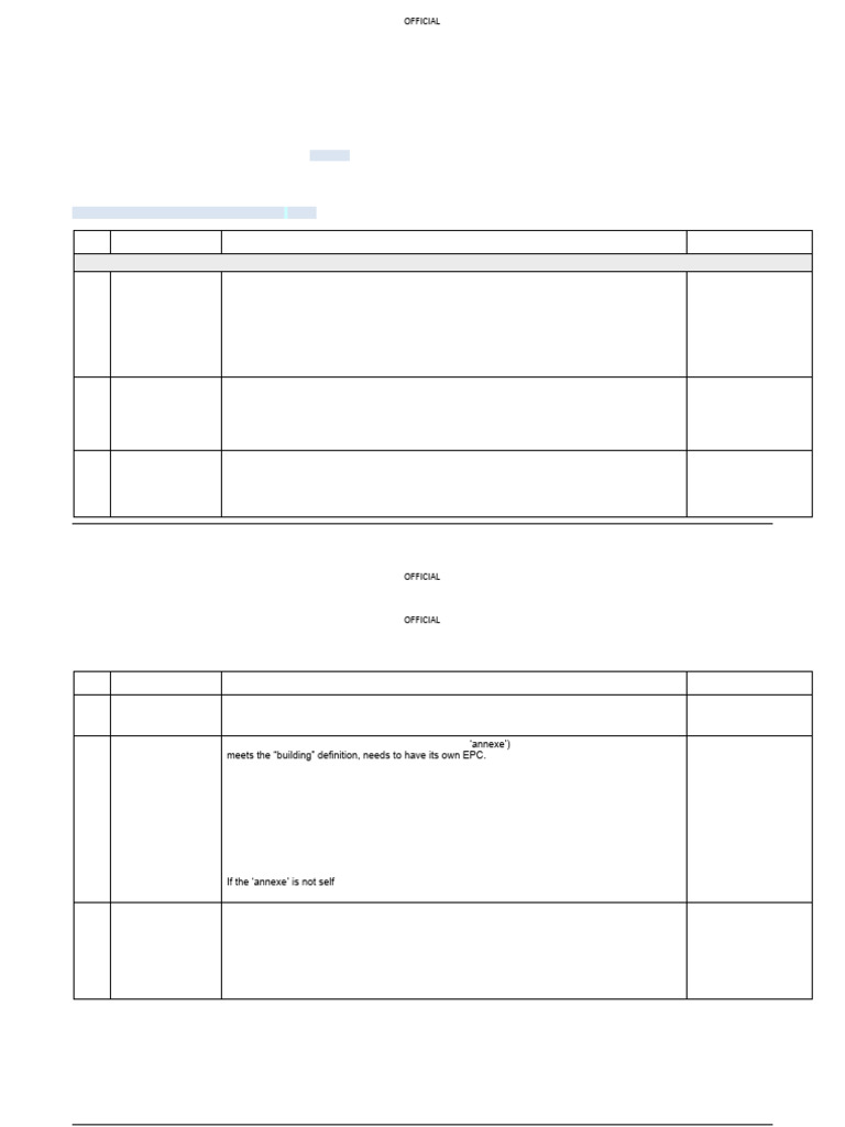 RdSAP Conventions v12 15 May 2025 | PDF | Wall | Roof