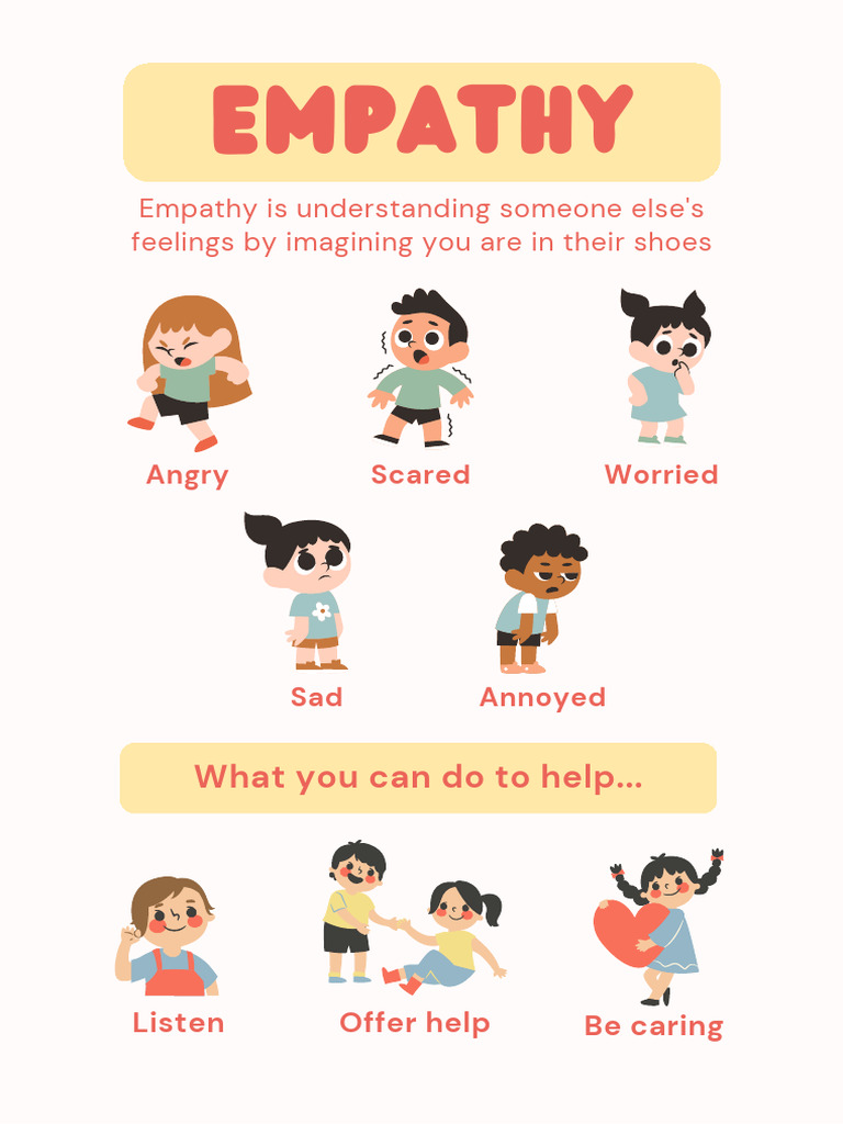 Empathy Poster in Yellow and Pink Illustrative Style | PDF | Empathy ...