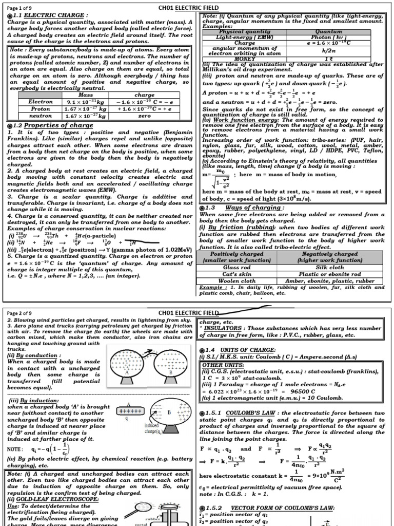 Ch01 Electric Field | PDF | Electric Charge | Electron