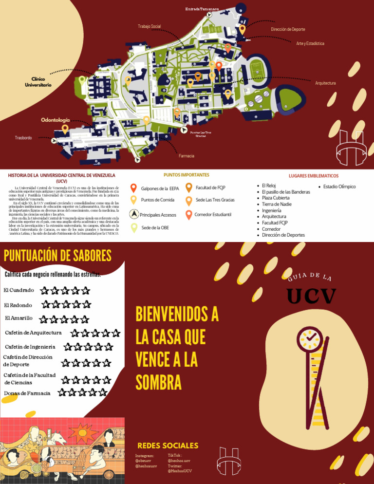 Mapa de La Central - 20260404 - 225140 - 0000 | PDF | Universidad | Science
