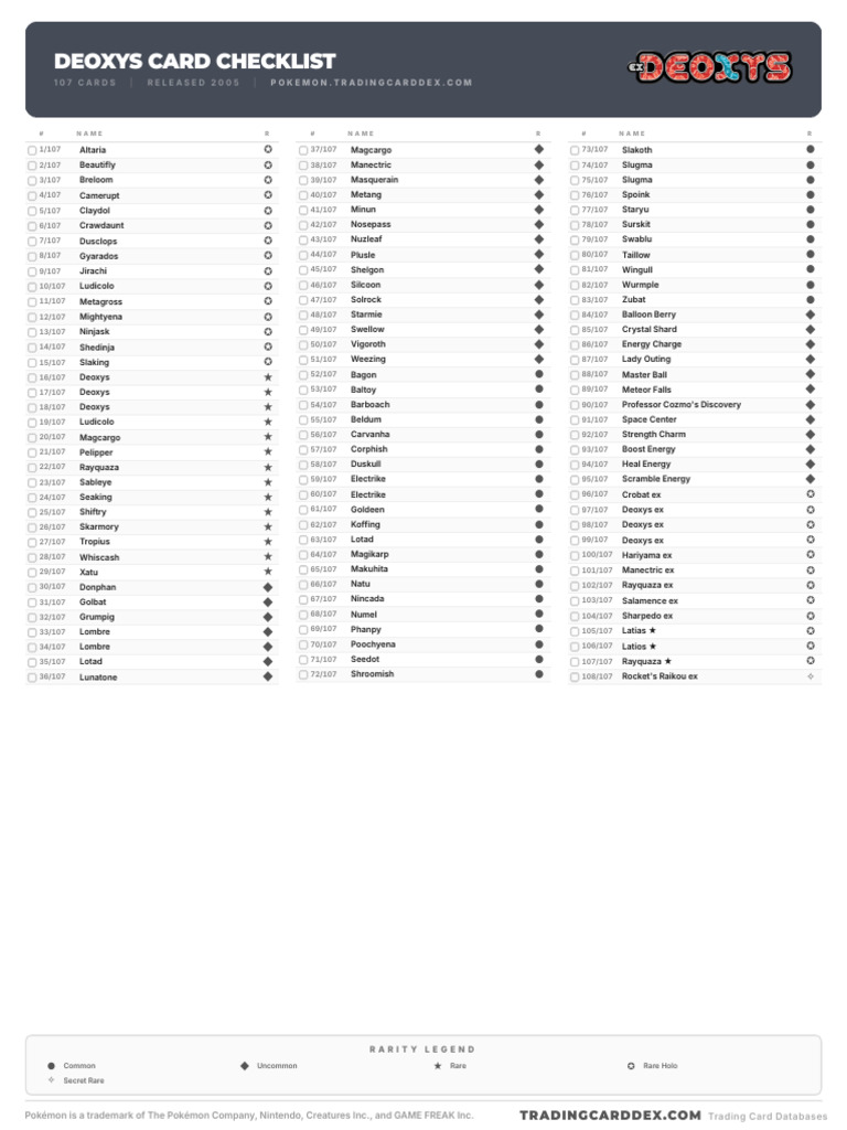 Pokemon Deoxys Card Checklist | PDF | Japanese Games | Video Game Companies  Of Japan