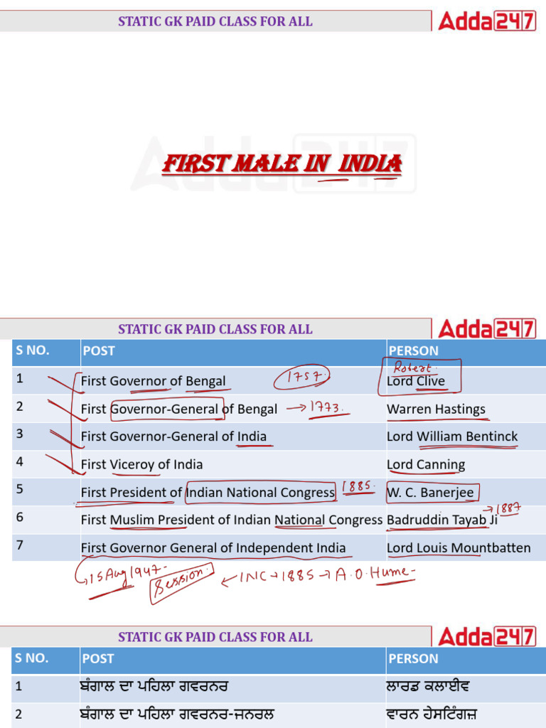 first in india | PDF