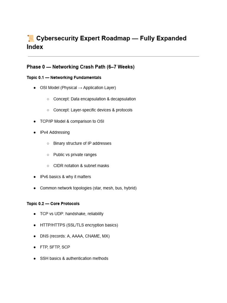 Cyber Security Road Map | PDF | Computer Network | Communications Protocols