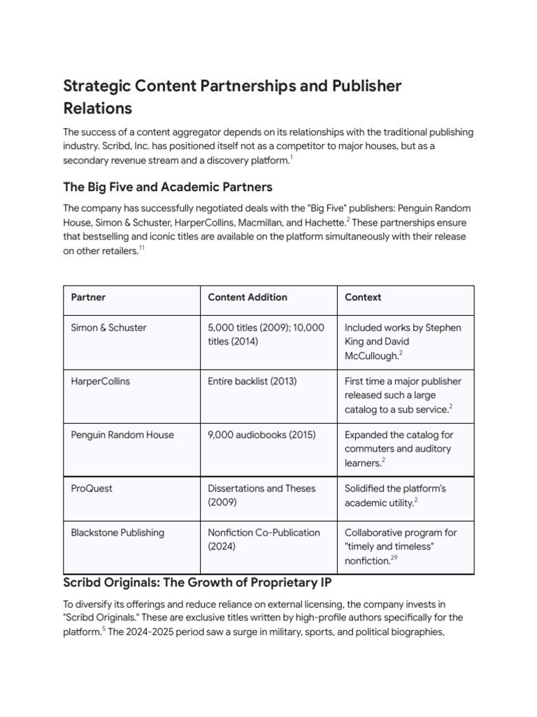 Scribd Presentation Outline Creation 4 | PDF | Scribd | Publishing