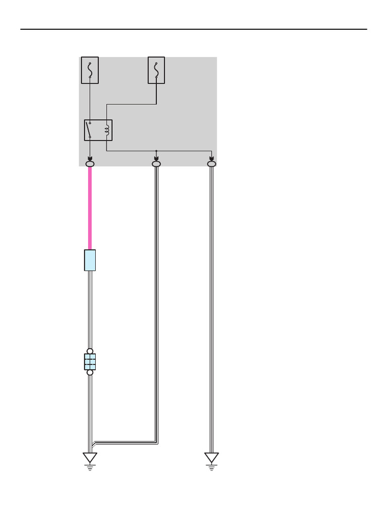 Pos | PDF