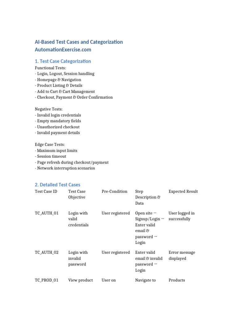 AutomationExercise AI TestCases | PDF
