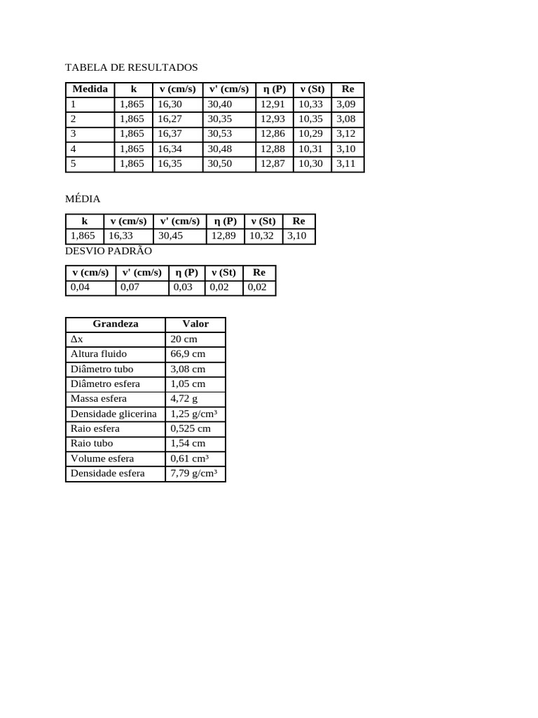 CAL tab (1) | PDF