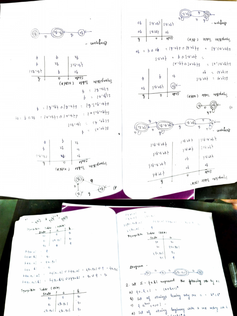 Tafl Assignment | PDF