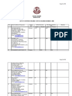 List of Certified Organic Coffee Holdings in India - 2008