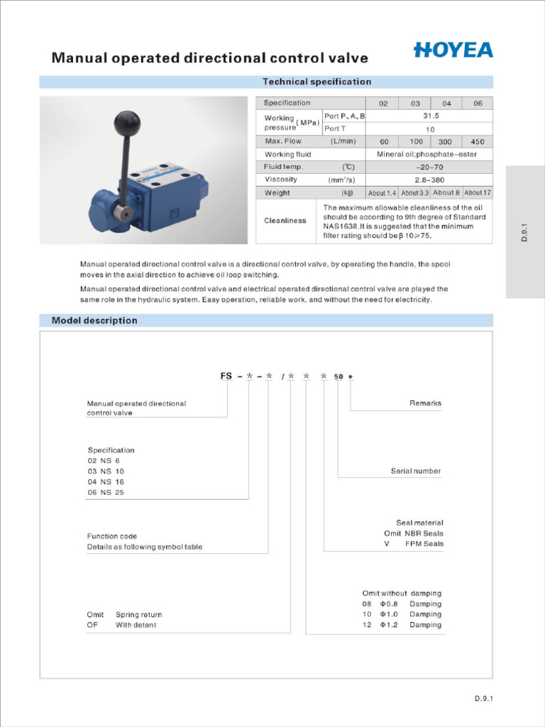 FS Manual Operated Directional Control Valve | PDF