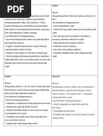 Download Masker Wajah by Khaera Cameliya SN102626671 doc pdf