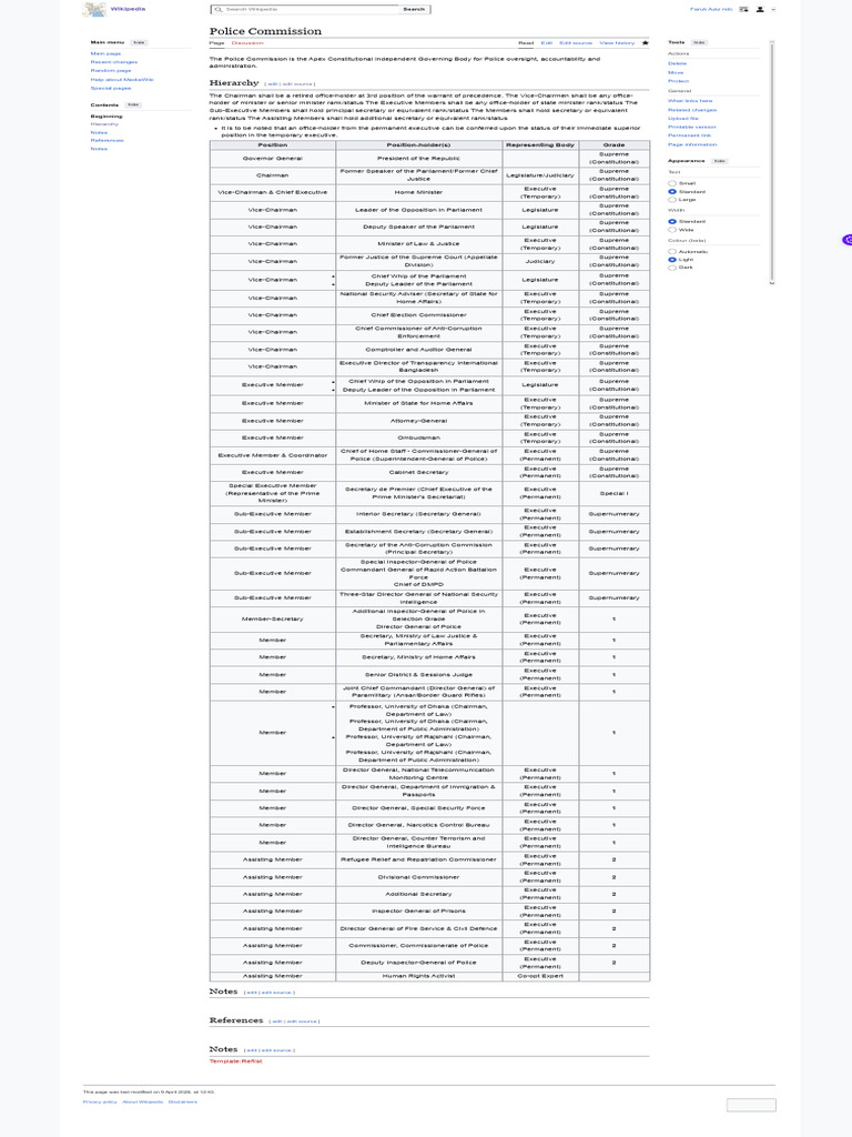 Police Commission - Wikipedia | PDF | Inspector General | Attorney General