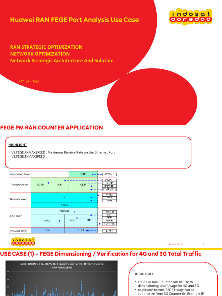 440772259 Huawei RAN FEGE Port Analysis Use Case v1 0 PDF | PDF