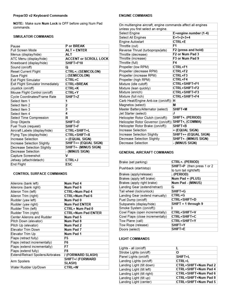 Prepar3D v2 Keyboard Commands letter | PDF | Flight Control Surfaces ...