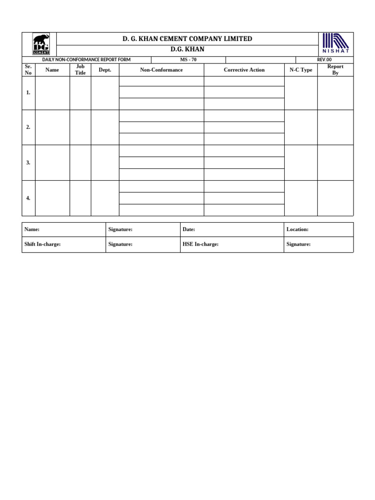 Ms-70 Daily Non-conformance Report Form | PDF