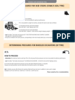 Determining Pressures For Skid Steers (Stabil'X XZSL Tyre)