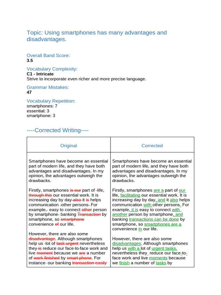 Writing Assessment | PDF | Accuracy And Precision | Syntax