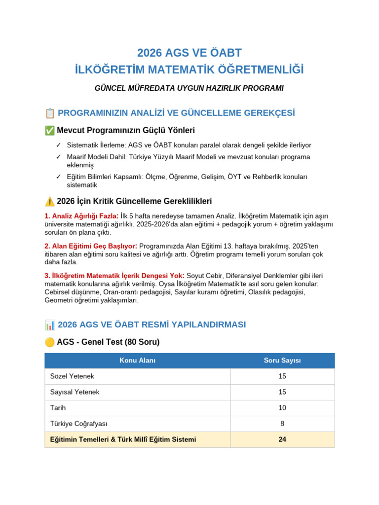 Ags Program 2026 Guncel | PDF