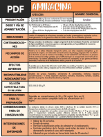 Humatin: Paromomicina 250 mg Indicación y Dosis | PDF | Medicamentos ...
