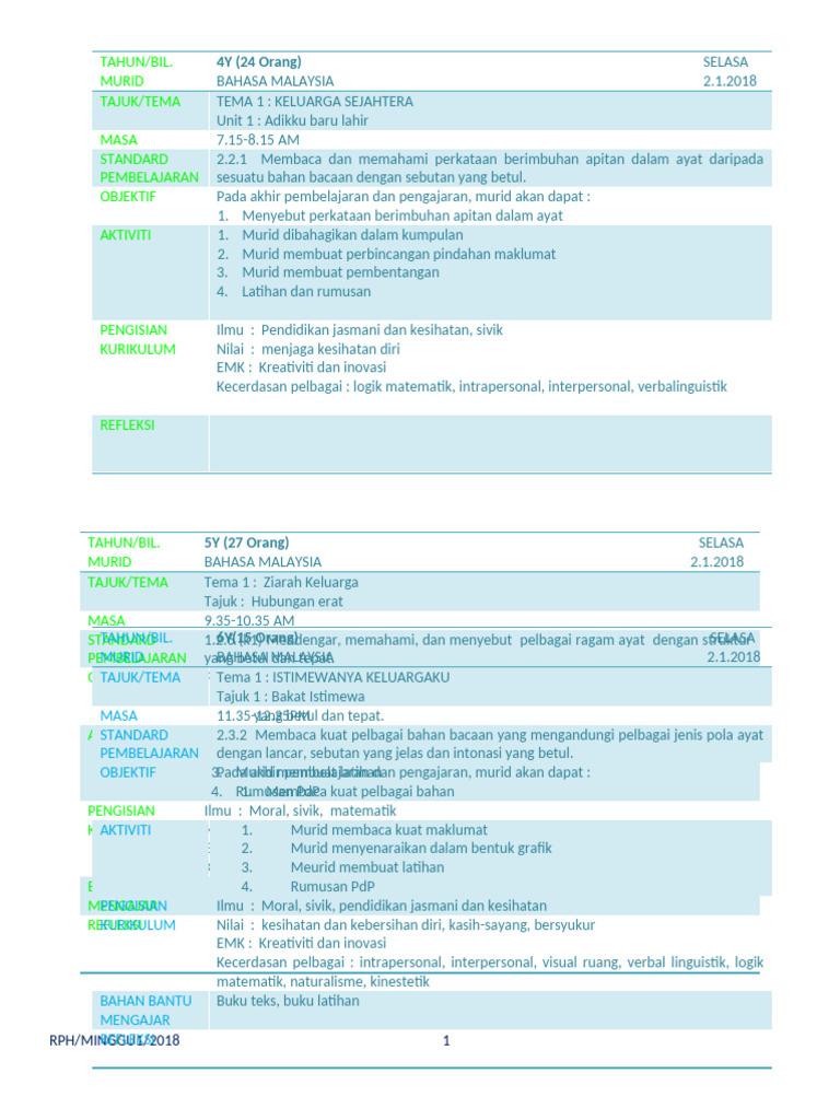 Contoh RPH Minggu 1 | PDF