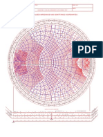 Smith Chart, Coloured Version