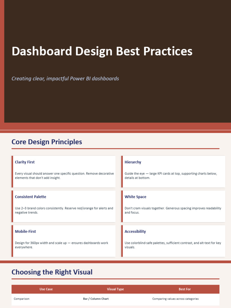 04 PowerBI Dashboard Design | PDF | Computing | Information Science