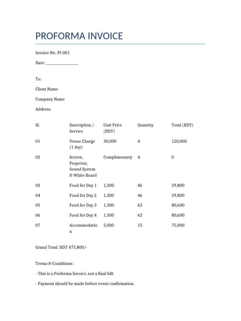 Proforma Invoice | PDF