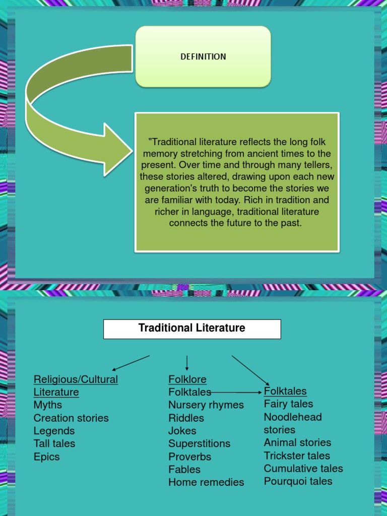 Understanding Traditional Literature | PDF | Cinderella | Fairy Tales