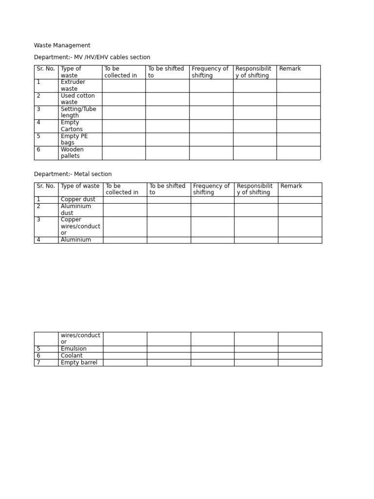 Waste Management | PDF