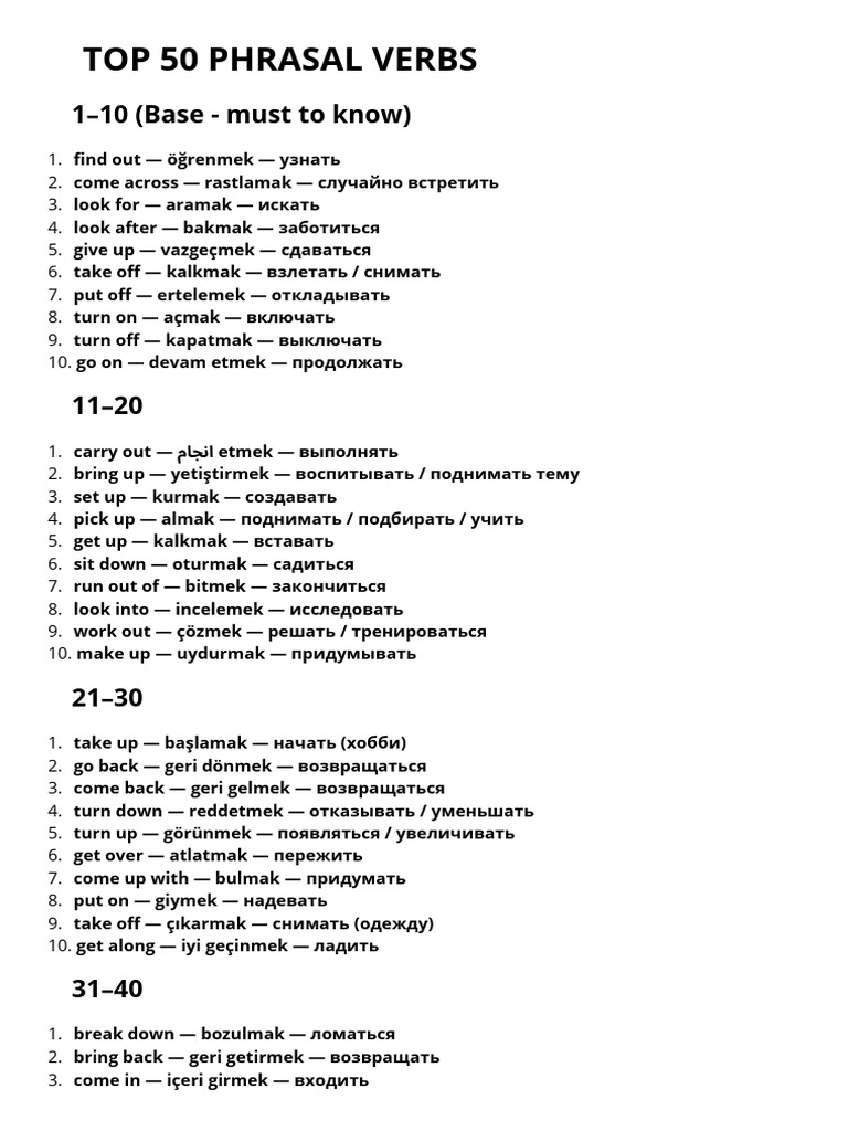 ? Top 50 Phrasal Verbs | PDF