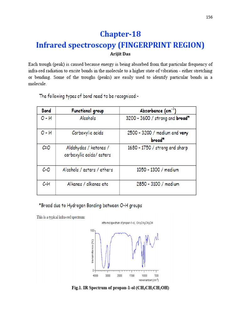 2 ir hj | PDF | Infrared Spectroscopy | Spectroscopy