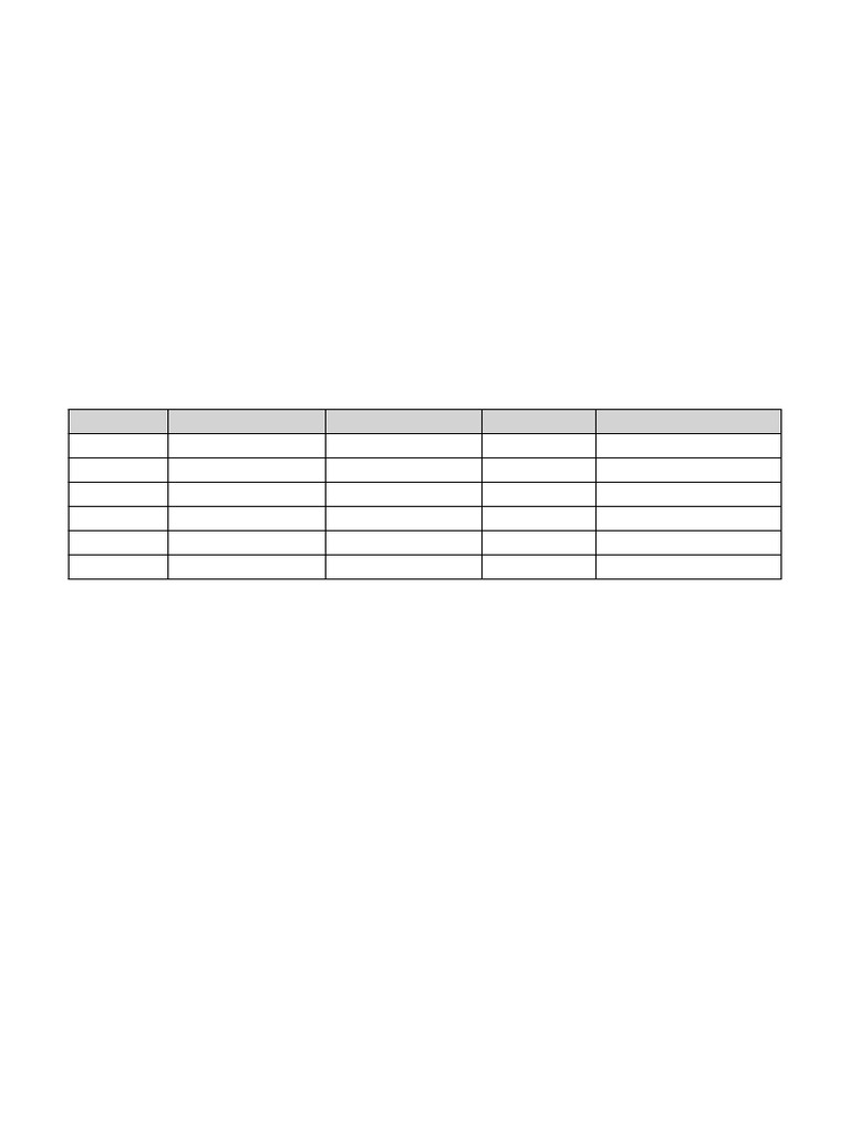 Hybridization Types With Diagrams | PDF