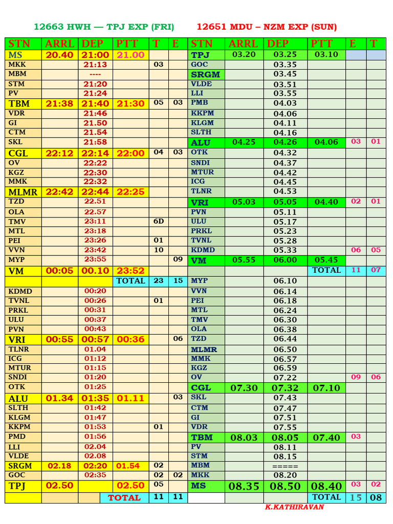 12663 --- 12651 WTT 01.01.2026 PDF | PDF