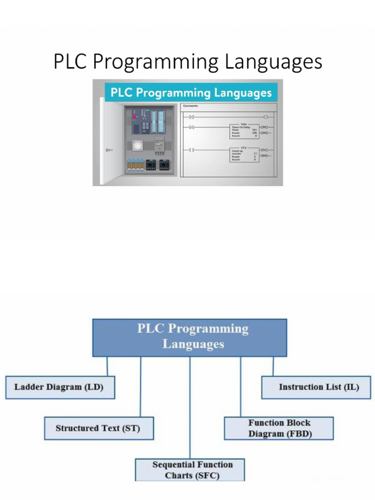 Thire Lecture PLC Languages 3 | PDF
