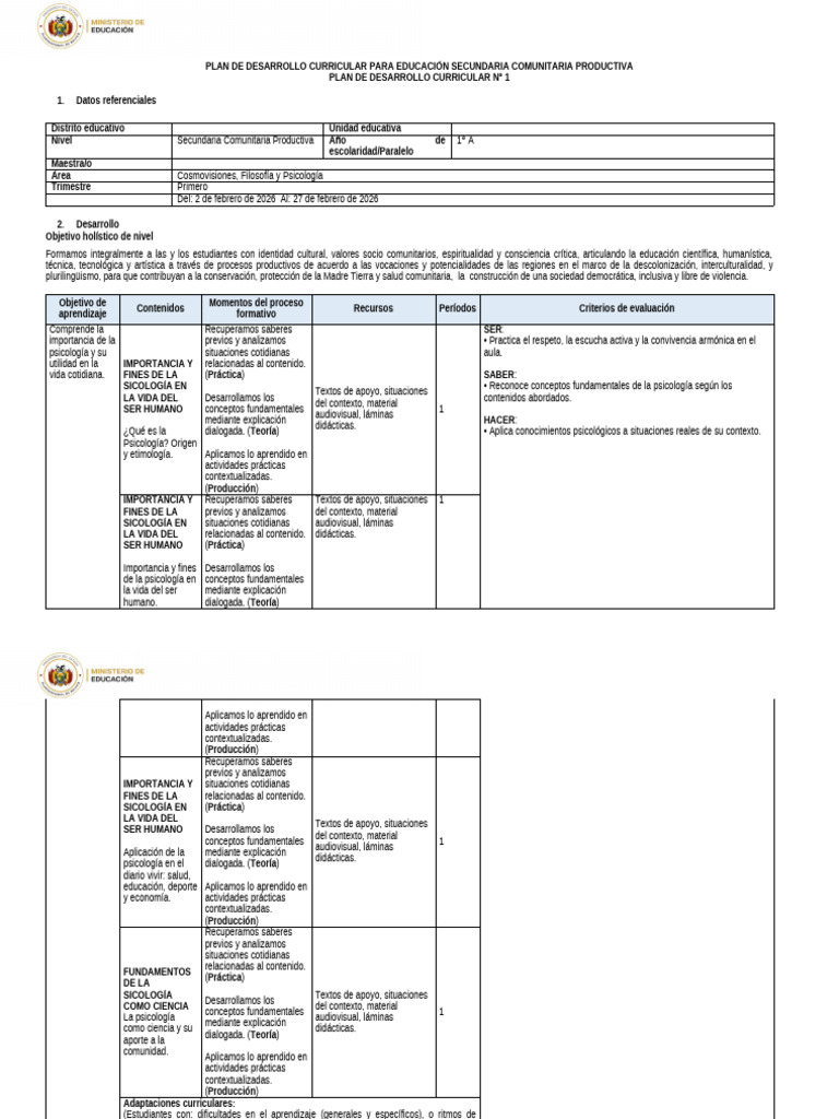 PDC_PSI_1ro_1erTrim | PDF | Sicología | Plan de estudios