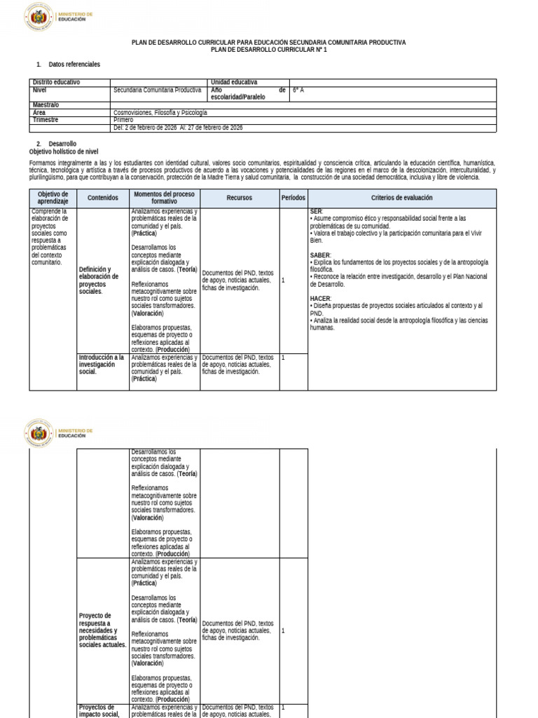 PDC_PSI_6to_1erTrim | PDF | Plan de estudios | Evaluación