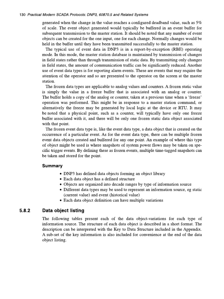 DNP3 Objects | PDF